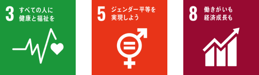 SDGsの目標